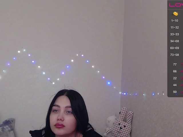 Screenshot di trasmissione FancySelfishGirl