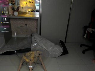 Chat video erotica ivyy-scott