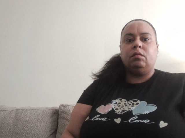 Foto del profilo Kandylick