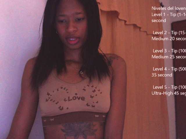 Screenshot di trasmissione melisasugar