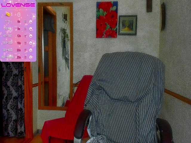 Screenshot di trasmissione Sandygoldens