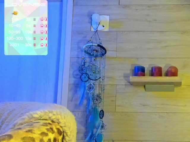 Screenshot di trasmissione sofy_dirtyHot